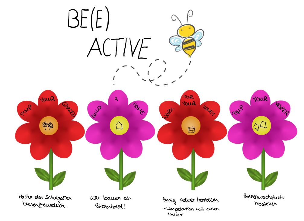 BE(E)active Projekt zum Bienenschutz