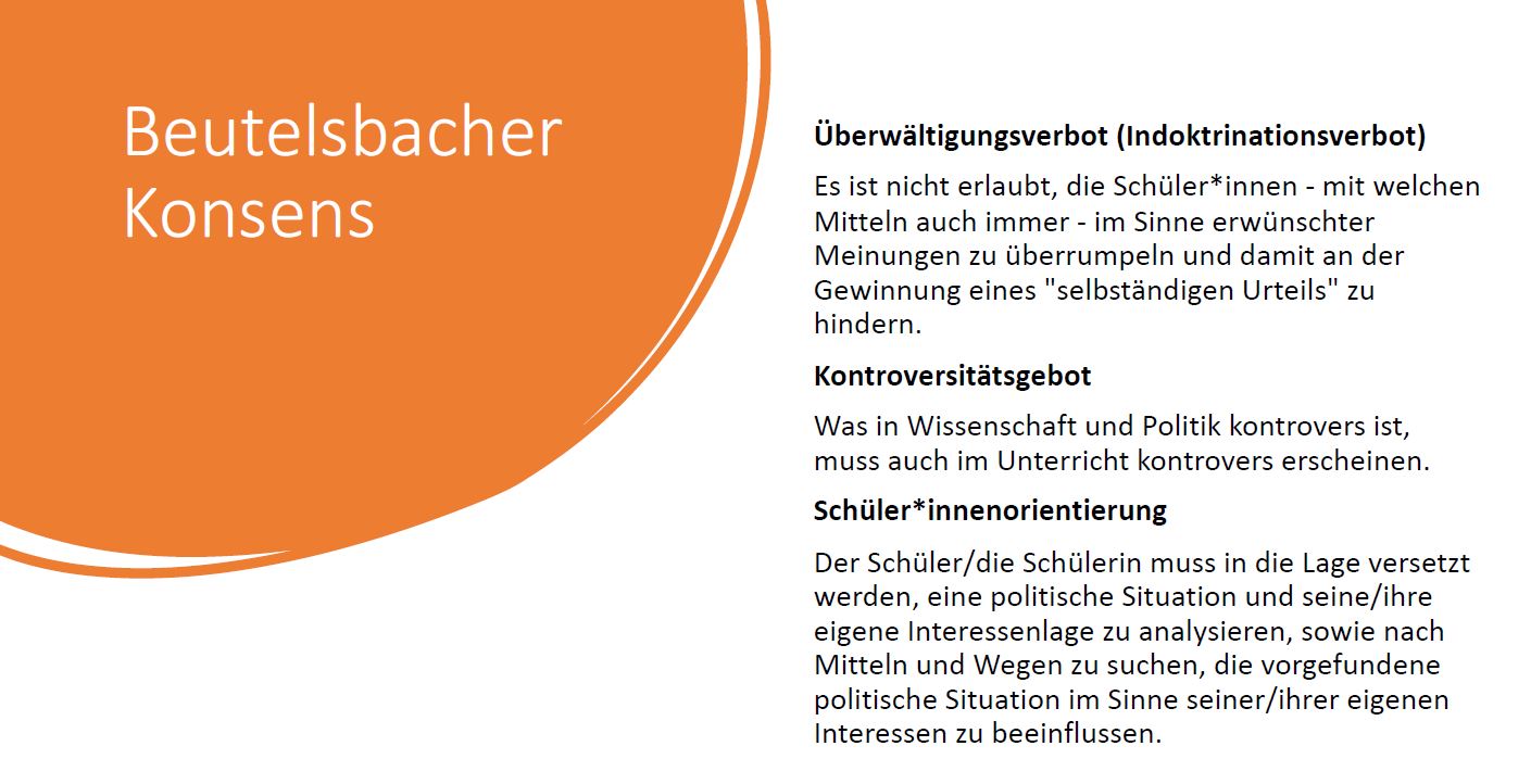 Beutelsbacher Konsens - Zusammenfassung