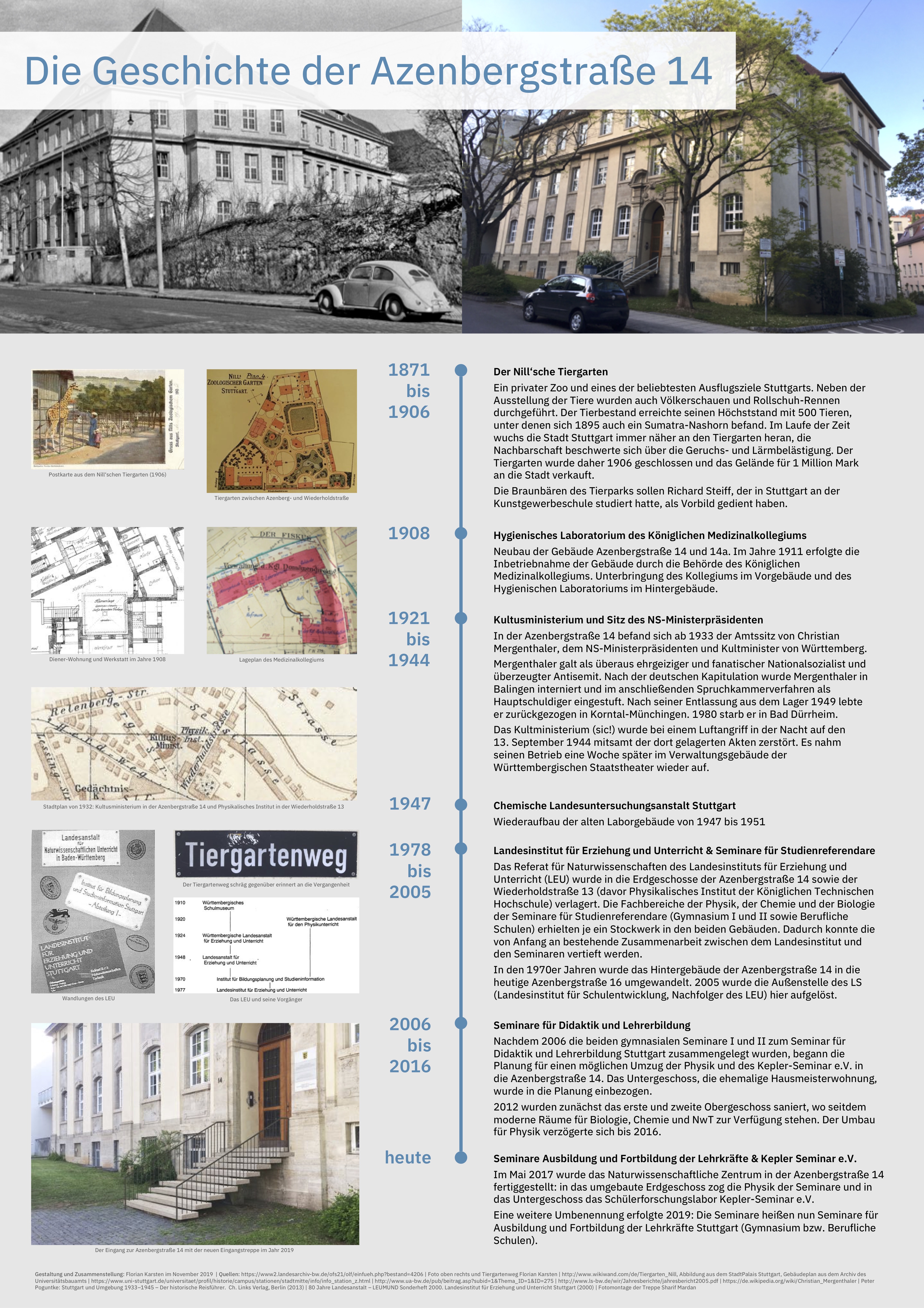 Geschichte des Azenberg 14